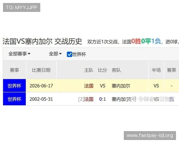 2026年世界杯塞内加尔与伊拉克比赛走势分析及专家赛前策略建议